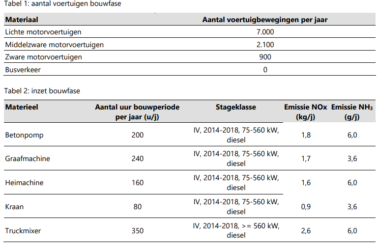 afbeelding "i_NL.IMRO.0363.F2402OPSTD-VG01_0042.png"