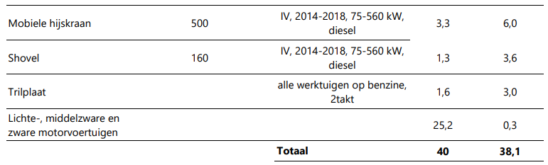 afbeelding "i_NL.IMRO.0363.F2402OPSTD-VG01_0043.png"