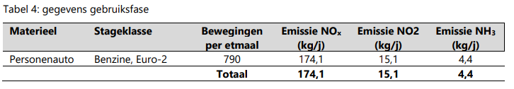 afbeelding "i_NL.IMRO.0363.F2402OPSTD-VG01_0045.png"