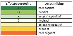 afbeelding "i_NL.IMRO.0363.K1004BPGST-VG01_0012.jpg"
