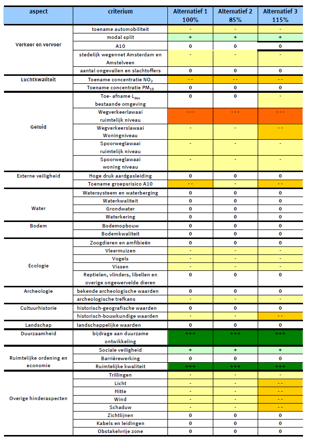 afbeelding "i_NL.IMRO.0363.K2412OPGST-VG01_0009.png"
