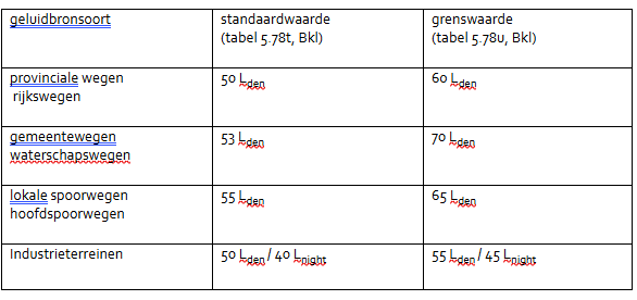 afbeelding "i_NL.IMRO.0363.K2412OPGST-VG01_0014.png"