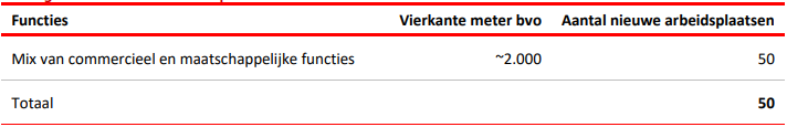 afbeelding "i_NL.IMRO.0363.M2401OPSTD-VG01_0012.png"