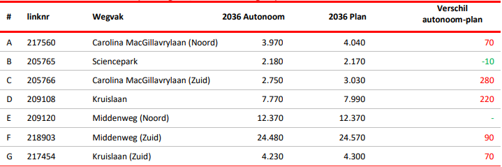 afbeelding "i_NL.IMRO.0363.M2401OPSTD-VG01_0015.png"