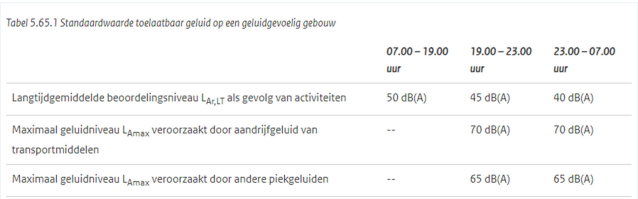 afbeelding "i_NL.IMRO.0363.M2401OPSTD-VG01_0024.png"