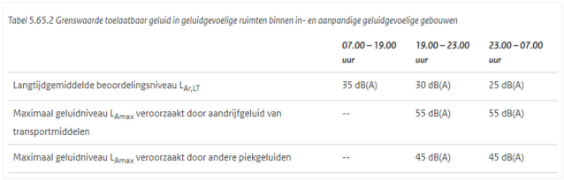 afbeelding "i_NL.IMRO.0363.M2401OPSTD-VG01_0025.png"