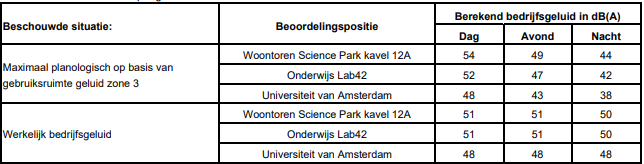afbeelding "i_NL.IMRO.0363.M2401OPSTD-VG01_0026.png"