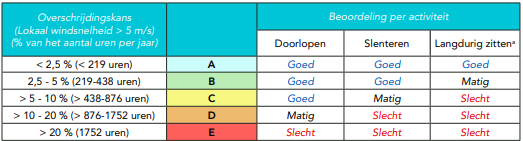 afbeelding "i_NL.IMRO.0363.M2401OPSTD-VG01_0040.png"
