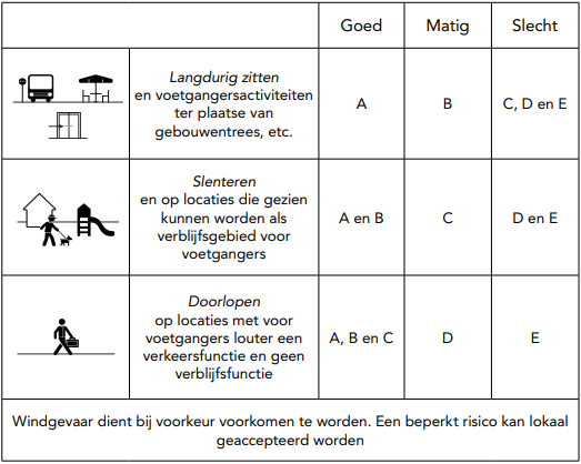 afbeelding "i_NL.IMRO.0363.M2401OPSTD-VG01_0042.png"