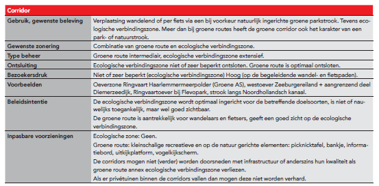 afbeelding "i_NL.IMRO.0363.N1203BPSTD-VG01_0009.png"