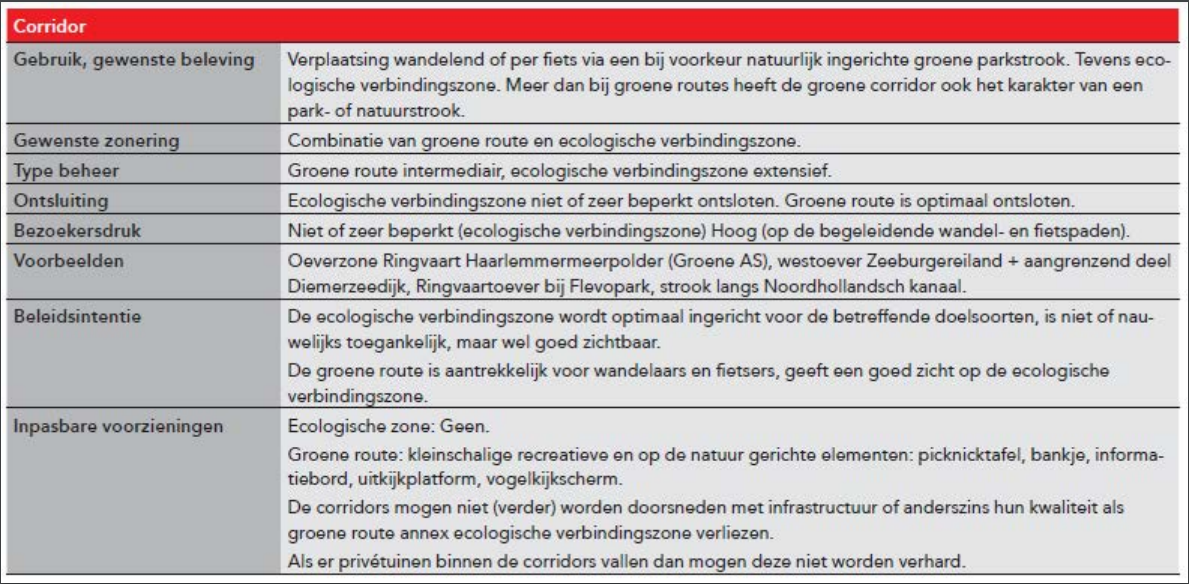 verplicht
