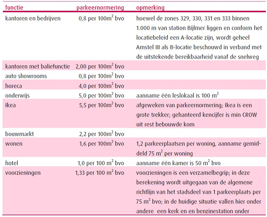 afbeelding "i_NL.IMRO.0363.T1103BPGST-VG01_0012.png"