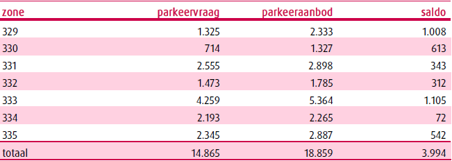 afbeelding "i_NL.IMRO.0363.T1103BPGST-VG01_0016.png"