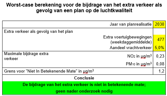 afbeelding "i_NL.IMRO.0373.BPG07002zevendorp-C003_0010.png"