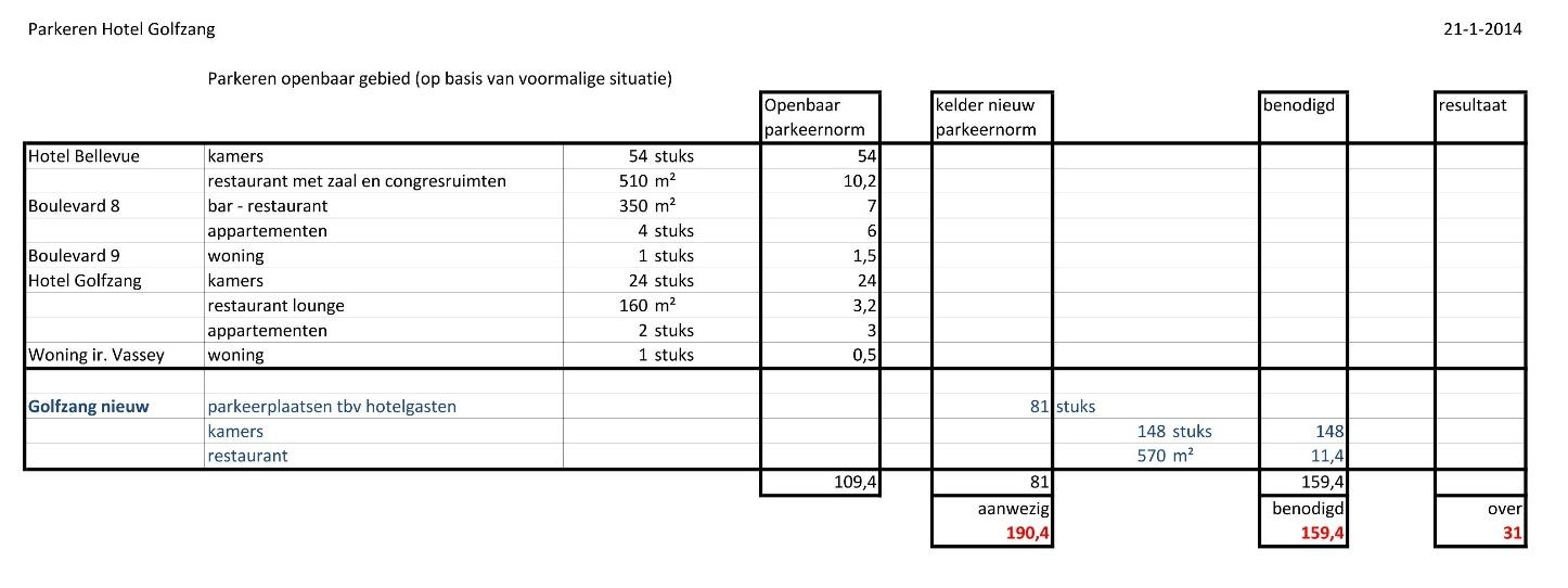 afbeelding "i_NL.IMRO.0373.BPG08003blvdevassy-C001_0022.png"
