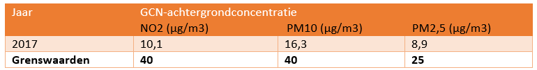 afbeelding "i_NL.IMRO.0373.BPG09017Herenwg45-C001_0010.png"
