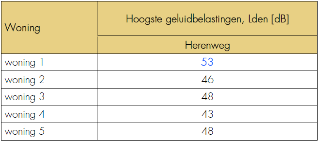 afbeelding "i_NL.IMRO.0373.BPG09020Herenw273A-C001_0018.png"
