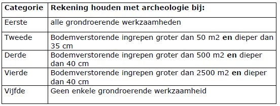 afbeelding "i_NL.IMRO.0373.BPG09020Herenw273A-C001_0023.png"
