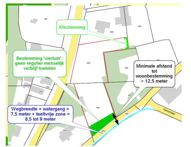 afbeelding "i_NL.IMRO.0373.BPHerenwegBanweg20-C001_0009.png"