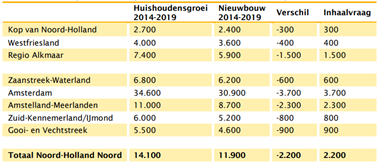 afbeelding "i_NL.IMRO.0373.BPLaanweg55en57-C001_0010.png"