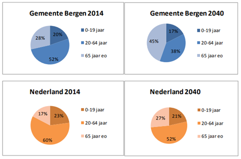 afbeelding "i_NL.IMRO.0373.BPLaanweg55en57-C001_0013.png"