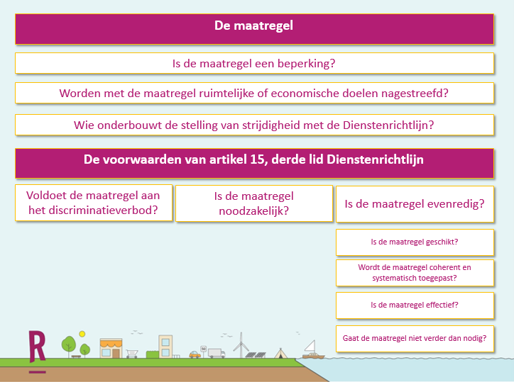 afbeelding "i_NL.IMRO.0373.BPSupermarkten-C002_0006.png"