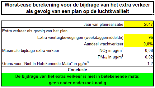 afbeelding "i_NL.IMRO.0376.BPDorpBlaricum-Va02_0010.png"