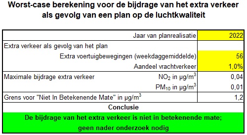 afbeelding "i_NL.IMRO.0376.POVMelkfabriek-Va01_0012.jpg"
