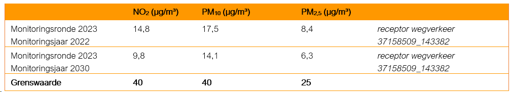 afbeelding "i_NL.IMRO.0383.BP21259-ON01_0016.png"