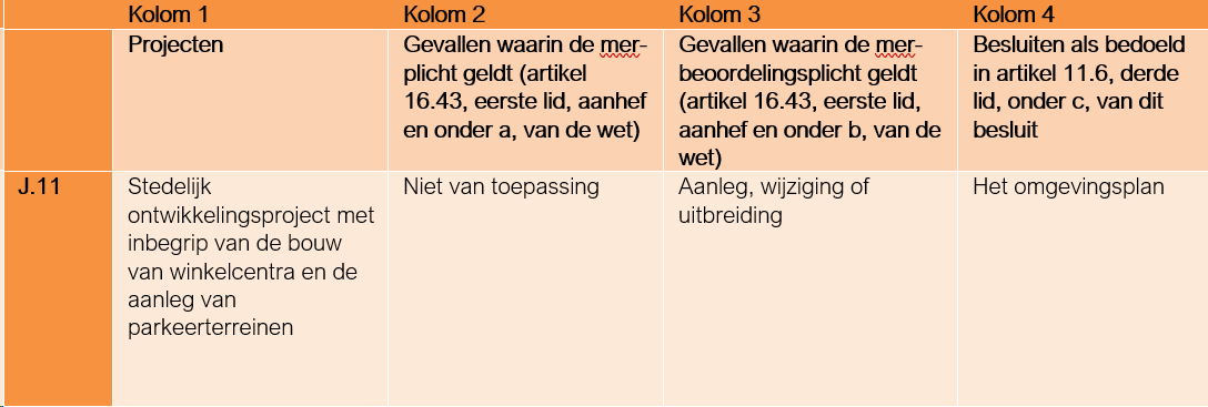 afbeelding "i_NL.IMRO.0383.BP21259-ON01_0017.png"