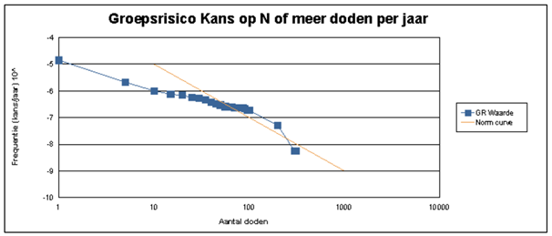 afbeelding "i_NL.IMRO.0383.BPC21ZanderijNoord-ON01_0012.png"