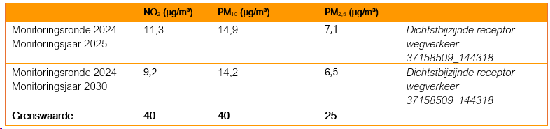 afbeelding "i_NL.IMRO.0383.BPC25Kooiplein-VS01_0015.png"