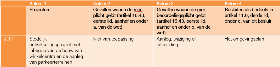 afbeelding "i_NL.IMRO.0383.BPC25Kooiplein-VS01_0016.png"