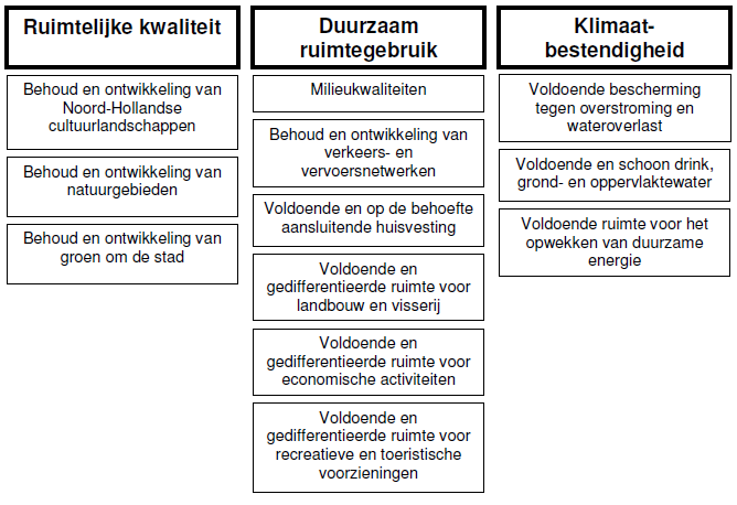 afbeelding "i_NL.IMRO.0383.BPL13Zonnedauw-VS01_0008.png"