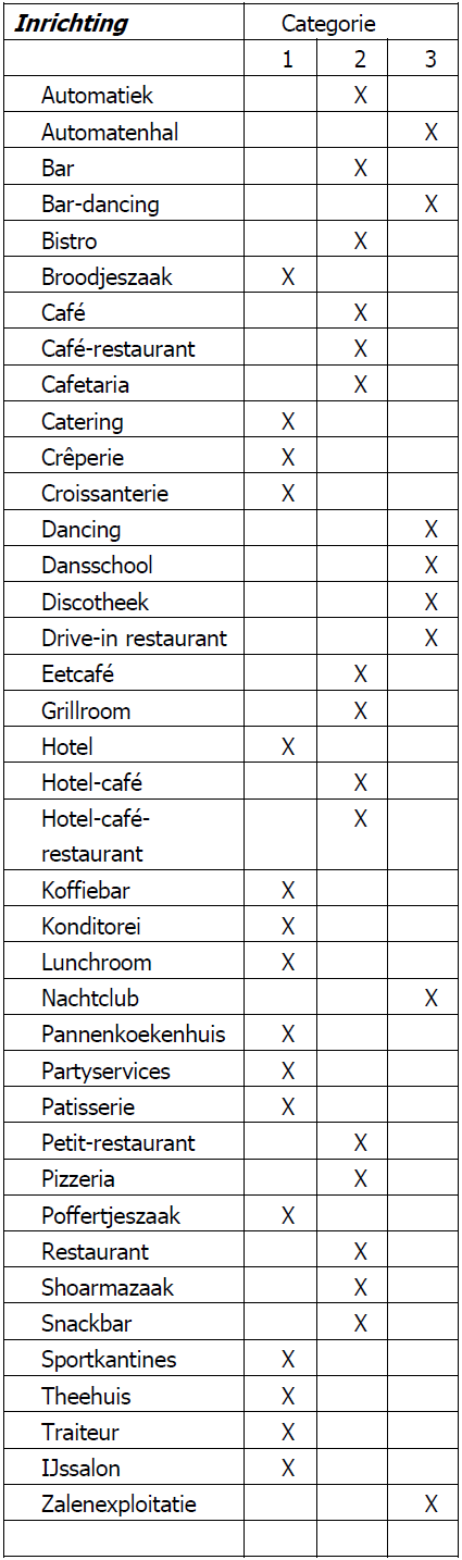 afbeelding "i_NL.IMRO.0383.BVC13Duingebied-VS01_0021.png"