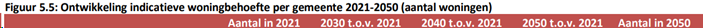 afbeelding "i_NL.IMRO.0383.TAMgeesterduin-VS01_0022.png"