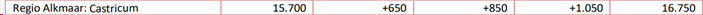 afbeelding "i_NL.IMRO.0383.TAMgeesterduin-VS01_0023.png"