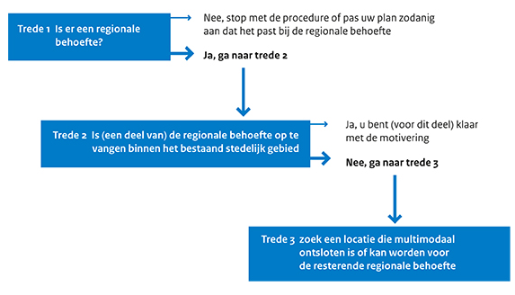 afbeelding "i_NL.IMRO.0385.BPMiddelie2016-ON01_0006.png"