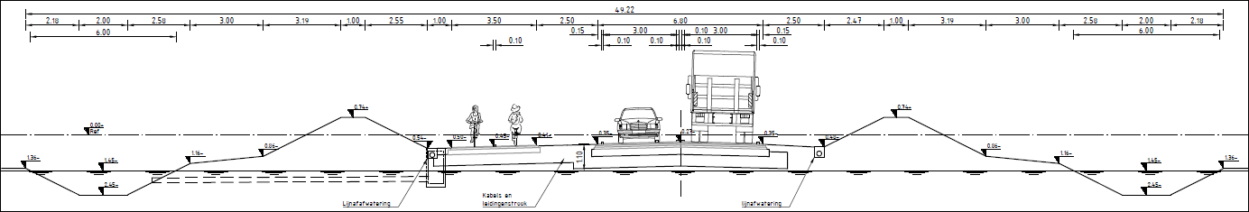 afbeelding "i_NL.IMRO.0385.bp3eOntslweg-vg01_0009.png"