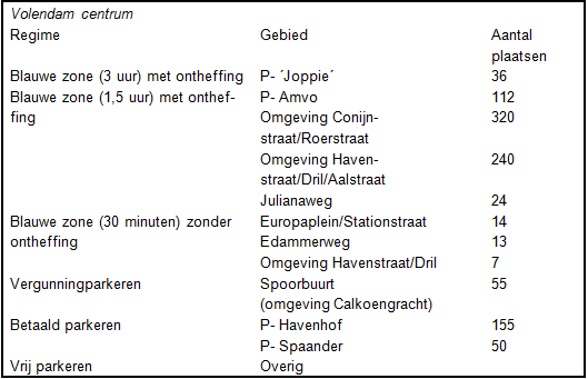 afbeelding "i_NL.IMRO.0385.bpEuropapleinEO-vg02_0021.png"