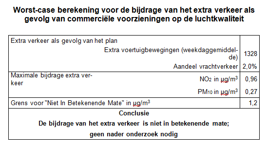 afbeelding "i_NL.IMRO.0385.bpEuropapleinEO-vg02_0023.png"