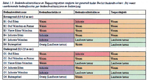 afbeelding "i_NL.IMRO.0385.bpEuropapleinEO-vg02_0025.png"