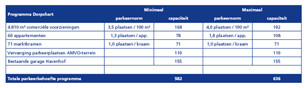 afbeelding "i_NL.IMRO.0385.bpEuropapleinEO-vg02_0029.png"