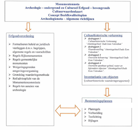 afbeelding "i_NL.IMRO.0385.bpEuropapleinEO-vg02_0033.png"