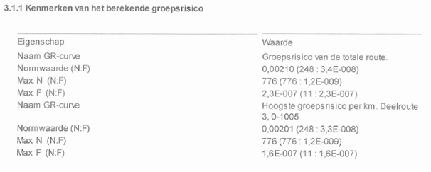 afbeelding "i_NL.IMRO.0385.bpITOosthuizerweg-vg02_0006.jpg"