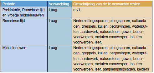 afbeelding "i_NL.IMRO.0385.bpMariaGoretti-vg01_0043.png"