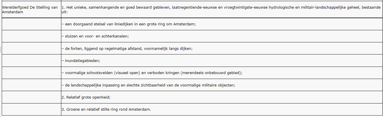 afbeelding "i_NL.IMRO.0385.bpOorgat6Edam-vg01_0019.png"
