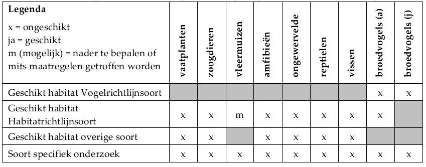 afbeelding "i_NL.IMRO.0385.wpBuitengouwweg2-vg01_0015.png"