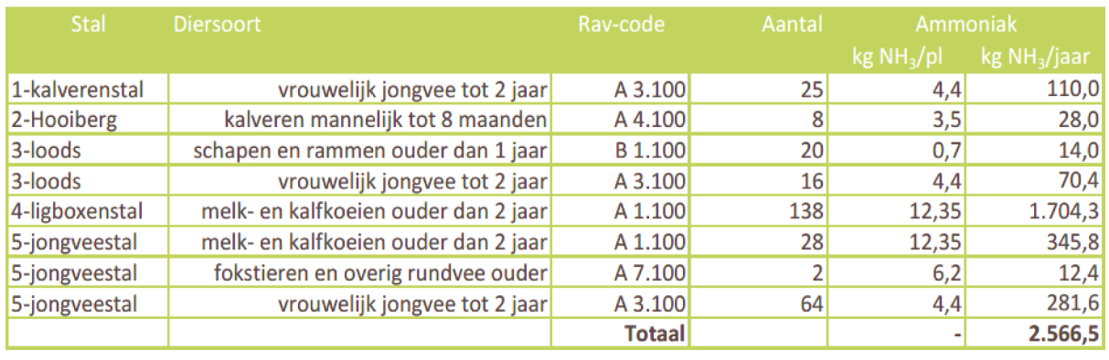 afbeelding "i_NL.IMRO.0385.wpOosteinde83-VG01_0021.png"
