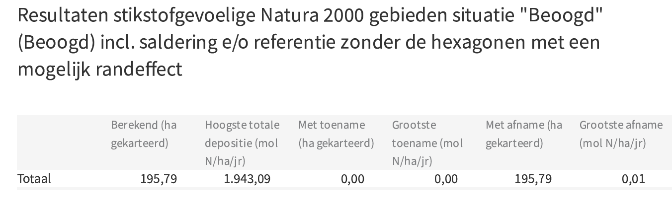 afbeelding "i_NL.IMRO.0385.wpOosteinde83-VG01_0022.png"